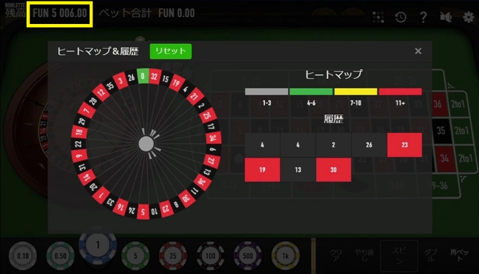 ウィナーズ投資法:2セット目