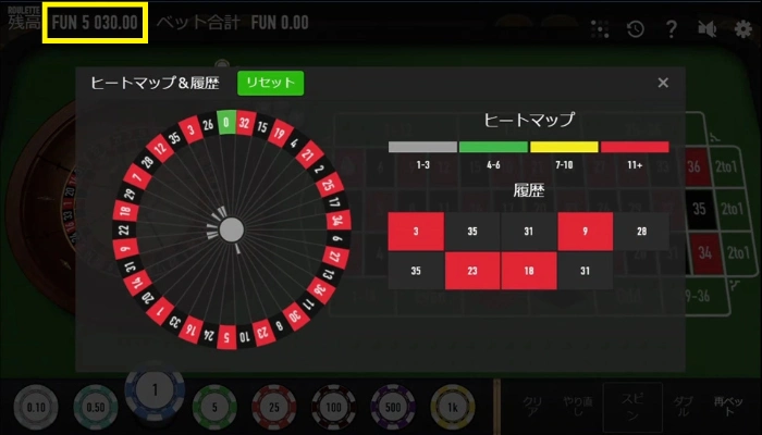ウィナーズ投資法:4セット目