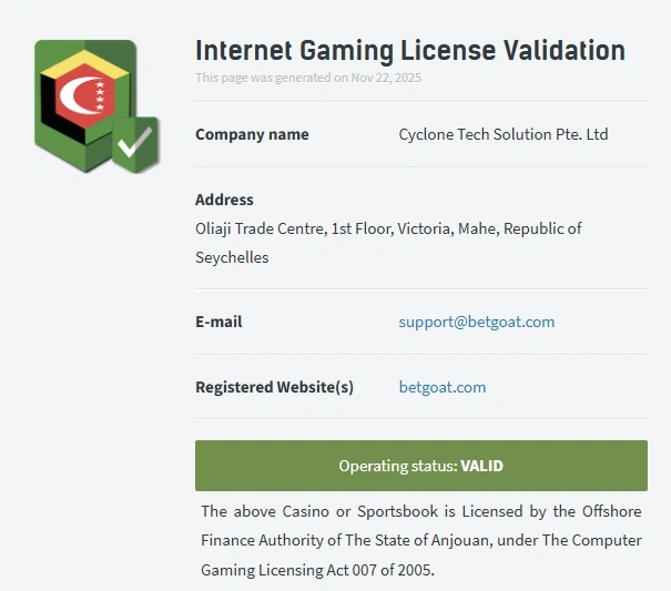 ベットゴートのライセンス画像