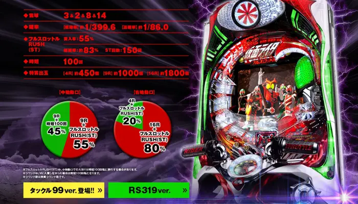 CRぱちんこ仮面ライダー フルスロットル